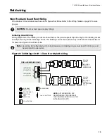 Предварительный просмотр 19 страницы Mircom FA-300-6L Series Installation And Operation Manual