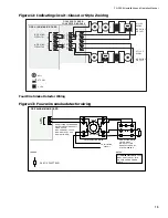 Предварительный просмотр 21 страницы Mircom FA-300-6L Series Installation And Operation Manual