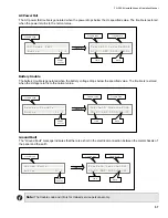 Preview for 63 page of Mircom FA-300-6L Series Installation And Operation Manual