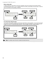 Предварительный просмотр 64 страницы Mircom FA-300-6L Series Installation And Operation Manual