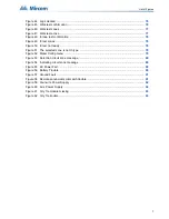 Preview for 7 page of Mircom FA-300 Series Installation And Operation Manual