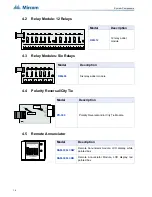 Предварительный просмотр 14 страницы Mircom FA-300 Series Installation And Operation Manual