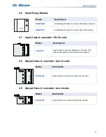 Preview for 15 page of Mircom FA-300 Series Installation And Operation Manual