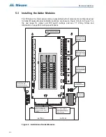 Предварительный просмотр 20 страницы Mircom FA-300 Series Installation And Operation Manual