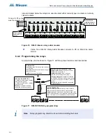 Предварительный просмотр 24 страницы Mircom FA-300 Series Installation And Operation Manual