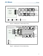 Предварительный просмотр 29 страницы Mircom FA-300 Series Installation And Operation Manual