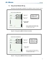 Предварительный просмотр 31 страницы Mircom FA-300 Series Installation And Operation Manual