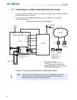 Preview for 32 page of Mircom FA-300 Series Installation And Operation Manual