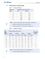 Предварительный просмотр 36 страницы Mircom FA-300 Series Installation And Operation Manual