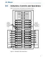 Предварительный просмотр 41 страницы Mircom FA-300 Series Installation And Operation Manual