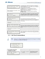 Предварительный просмотр 73 страницы Mircom FA-300 Series Installation And Operation Manual