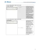 Preview for 85 page of Mircom FA-300 Series Installation And Operation Manual