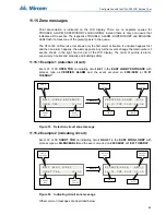 Preview for 89 page of Mircom FA-300 Series Installation And Operation Manual