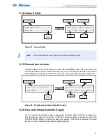 Предварительный просмотр 91 страницы Mircom FA-300 Series Installation And Operation Manual