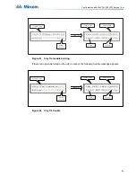 Preview for 93 page of Mircom FA-300 Series Installation And Operation Manual