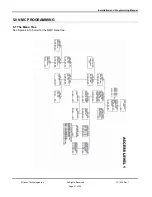 Preview for 22 page of Mircom Fire-Link ISD-1000 Series Installation And Operation Manual