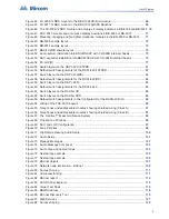 Preview for 9 page of Mircom FleX-Net BBX-1024DS Application Manual