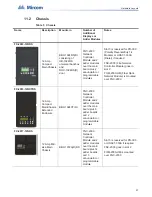 Preview for 57 page of Mircom FleX-Net BBX-1024DS Application Manual