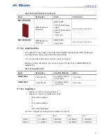 Предварительный просмотр 79 страницы Mircom FleX-Net BBX-1024DS Application Manual