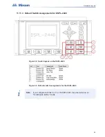 Preview for 83 page of Mircom FleX-Net BBX-1024DS Application Manual