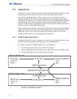 Предварительный просмотр 94 страницы Mircom FleX-Net BBX-1024DS Application Manual