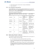 Preview for 159 page of Mircom FleX-Net BBX-1024DS Application Manual