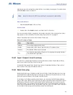 Preview for 193 page of Mircom FleX-Net BBX-1024DS Application Manual