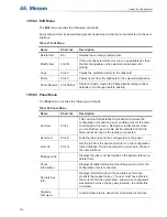 Preview for 218 page of Mircom FleX-Net BBX-1024DS Application Manual