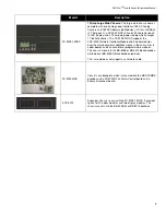 Preview for 9 page of Mircom FleX-Net FX-2003-12NDS Installation And Operation Manual