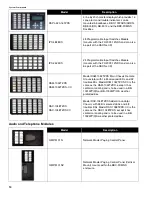 Предварительный просмотр 12 страницы Mircom FleX-Net FX-2003-12NDS Installation And Operation Manual