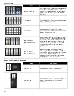 Preview for 12 page of Mircom FleX-Net FX-2003-12NDS Installation And Operation Manual