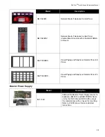 Preview for 13 page of Mircom FleX-Net FX-2003-12NDS Installation And Operation Manual