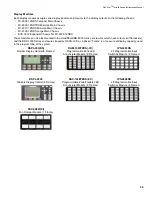Preview for 27 page of Mircom FleX-Net FX-2003-12NDS Installation And Operation Manual
