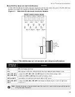 Предварительный просмотр 31 страницы Mircom FleX-Net FX-2003-12NDS Installation And Operation Manual