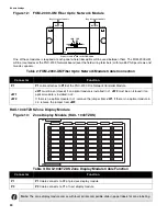 Preview for 32 page of Mircom FleX-Net FX-2003-12NDS Installation And Operation Manual