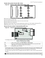 Preview for 39 page of Mircom FleX-Net FX-2003-12NDS Installation And Operation Manual