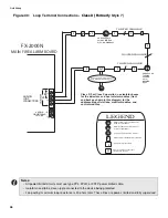 Preview for 48 page of Mircom FleX-Net FX-2003-12NDS Installation And Operation Manual