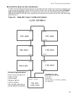 Preview for 53 page of Mircom FleX-Net FX-2003-12NDS Installation And Operation Manual