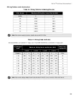 Preview for 61 page of Mircom FleX-Net FX-2003-12NDS Installation And Operation Manual