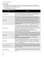 Preview for 70 page of Mircom FleX-Net FX-2003-12NDS Installation And Operation Manual