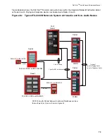 Предварительный просмотр 75 страницы Mircom FleX-Net FX-2003-12NDS Installation And Operation Manual