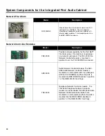 Предварительный просмотр 76 страницы Mircom FleX-Net FX-2003-12NDS Installation And Operation Manual