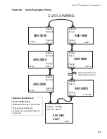 Preview for 105 page of Mircom FleX-Net FX-2003-12NDS Installation And Operation Manual