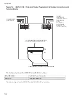 Предварительный просмотр 108 страницы Mircom FleX-Net FX-2003-12NDS Installation And Operation Manual