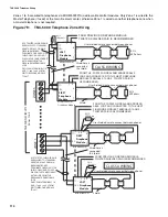 Preview for 116 page of Mircom FleX-Net FX-2003-12NDS Installation And Operation Manual