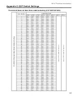 Предварительный просмотр 129 страницы Mircom FleX-Net FX-2003-12NDS Installation And Operation Manual