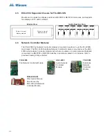 Preview for 28 page of Mircom FleX-Net FX-4000 Installation And Operation Manual