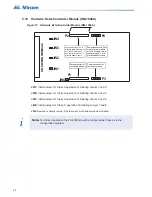 Preview for 42 page of Mircom FleX-Net FX-4000 Installation And Operation Manual