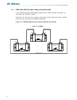 Preview for 62 page of Mircom FleX-Net FX-4000 Installation And Operation Manual