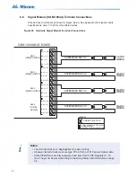 Preview for 64 page of Mircom FleX-Net FX-4000 Installation And Operation Manual